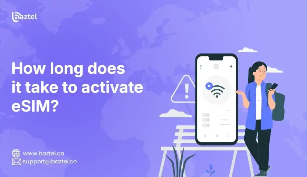 How long does it take to activate ESIM copy